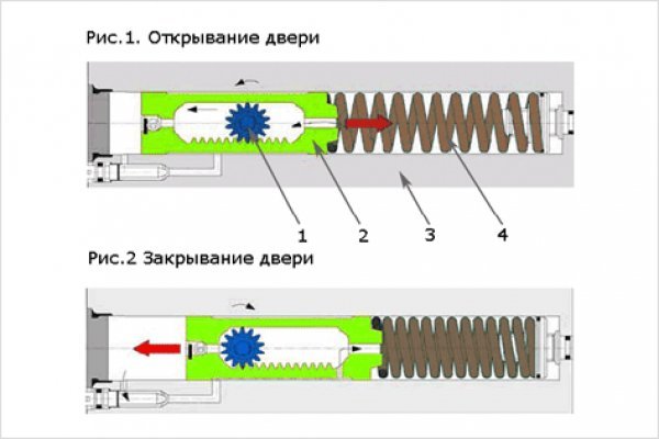 Кракен онион сайт io