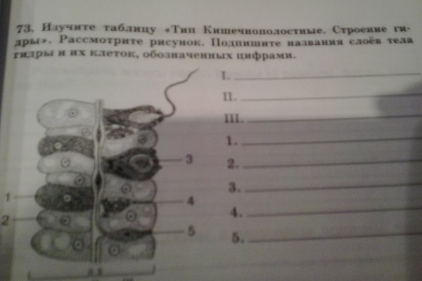 Купить наркотики онлайн