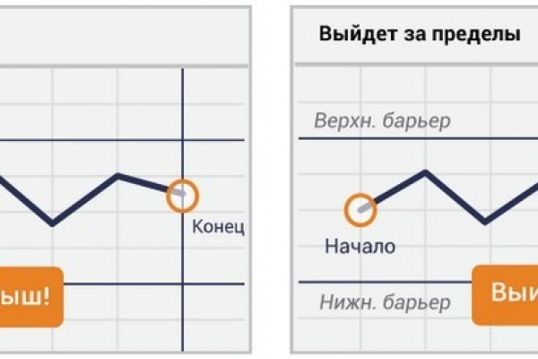 Kraken ссылка на сайт тор